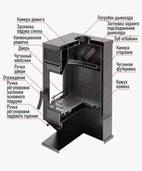 Печь-камин Hors-9 — фото-539_2