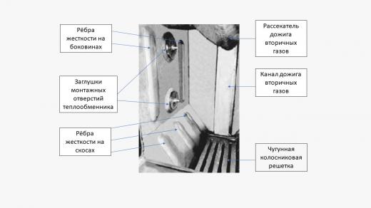 Печь с закрытой каменкой Varna 16 Aisi 430 — фото-542_5