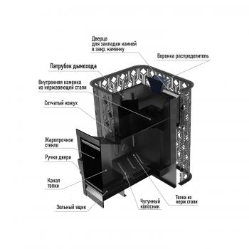 Печь с закрытой каменкой Varna 16 Aisi 430 — фото-542_7