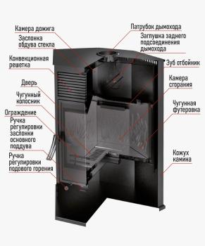 Печь-камин Hors-10 — фото-539_2