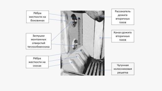 Печь с закрытой каменкой Varna 16 ГАЗ Aisi 430 — фото-542_4