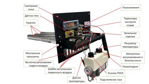 Чугунная печь Verona 26 ГАЗ Закрытая каменка Aisi-304 облицовка Талькохлорит — фото-542_9